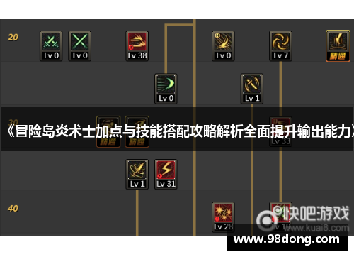 《冒险岛炎术士加点与技能搭配攻略解析全面提升输出能力》